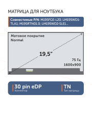 Матрица M195RTN01.0